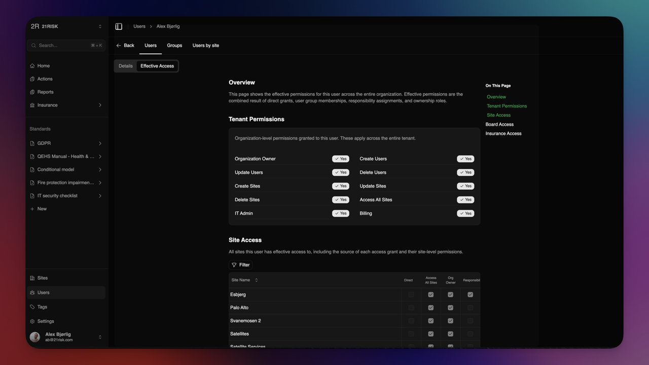 The User Effective Access page showing tenant permissions, site access sources, and board access for a user