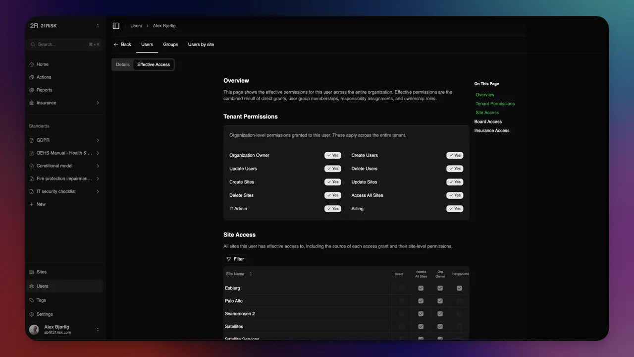 See all permissions for any user in one place — tenant permissions, site access, board access, and insurance access